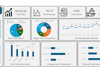 clean and organize excel data for easy analysis and better decisions