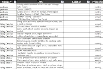 provide facilities management consultation services