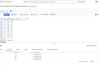 provide insights from data with bigquery analytics