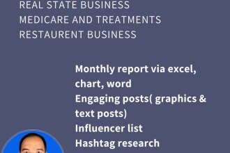 create engaging social media posts and monitor accounts