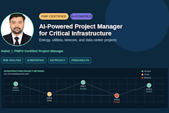 manage your critical infrastructure project as an ai powered pmp certified pm