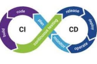 create cicd pipeline with azure devops, gitlab, github, bitbucket and jenkins