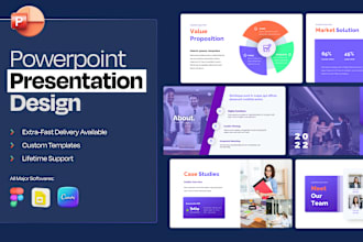 create powerpoint design, template, canva, google slides, or pitch deck design