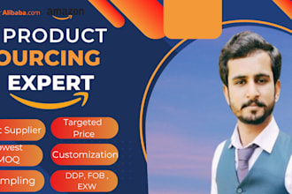 be your dropshipping product agent and supplier sourcing agent in china