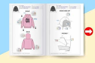 design a custom hoodie tech pack for manufacturing