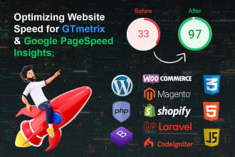 optimize your website performance for gtmetrix and google pagespeed insights