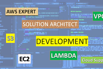 be you AWS cloud solutions architect