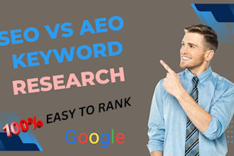 do SEO keyword research rank on google