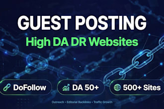 guest post on high da DR sites with dofollow link
