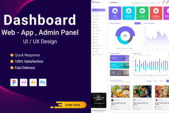 do dashboard design admin panel UI and saas UI UX design