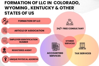 do US llc registration, company formation in all states of USA