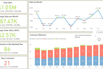 do data analysis in ms powerbi and ms excel