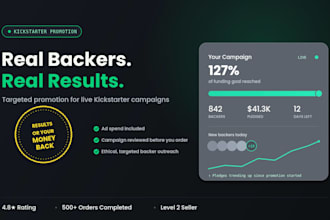 promote your kickstarter with a performance guarantee