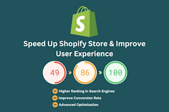 optimize shopify store speed and improve performance load time user experience
