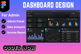design ui dashboard ux app and do website in figma mobile web excel saas admin