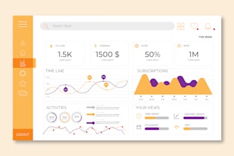 develop dashboards in excel and google sheets along with data analysis