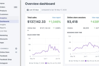 be your shopify dropshipping mentor till your first orders