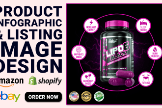 do product listing image design for etsy, amazon, ebay, and shopify