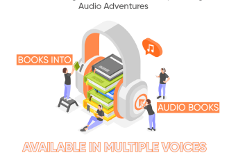 convert PDF to audio book