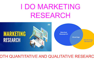 do SEO marketing research both primary and secondary research