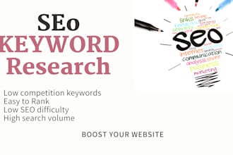 do keyword research and competitor analysis for your micro niches