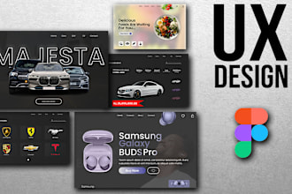 create your future website and mobile app UX design
