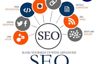 be your SEO article and blogpost writer