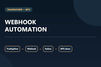 connect tradingview alerts to mt5 with a python bot