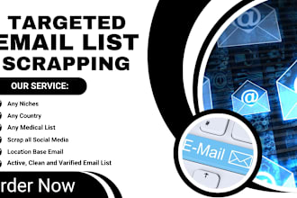 provide niche targeted active email list, and b2b  leads for email marketing