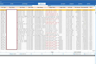 do create customization on tally program