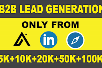 provide b2b lead generation with high quality leads according to your criteria
