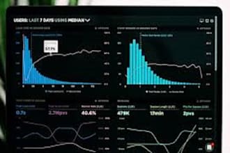 do data analyst, power bi dashboard using power bi