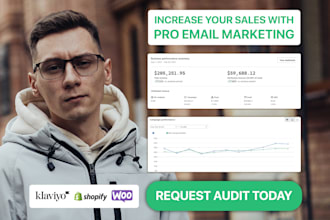build your email marketing strategy for klaviyo