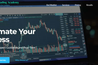 build you forex trading website for your business
