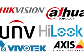 configuring and troubleshooting nvrs, dvrs, and cctv cameras
