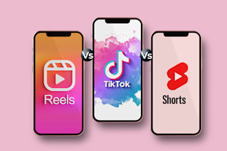 make music for your tiktok