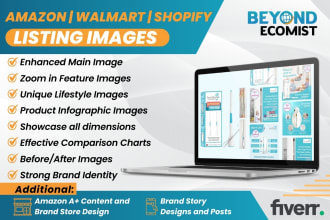 design amazon listing images that convert sales