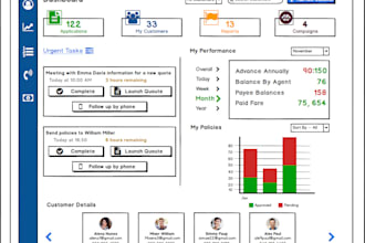 use balsamiq for web pages UI