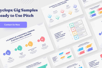 redesign your powerpoint presentation and pitch deck design