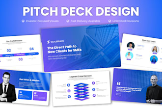 design powerpoint presentation and investor pitch deck for your business