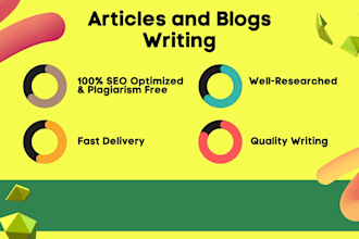 write articles and blogs