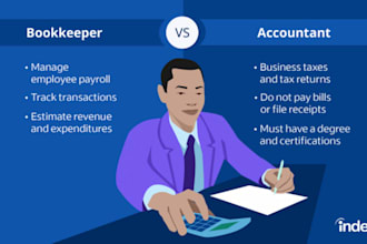 do business central bookkeeping accountant