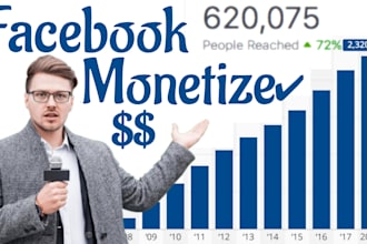 professionally prepare your facebook page for monetization