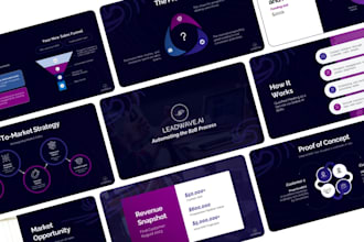 powerpoint animation animation pitch deck powerpoint design presentation design