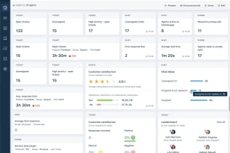 be your full time customer support representative