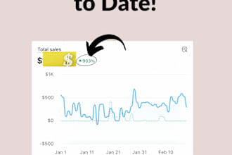 help you with meta ads for facebook and instagram