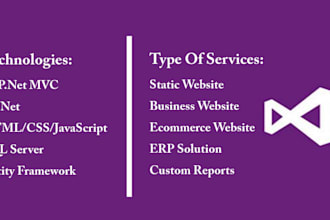 build a custom web application in asp net mvc