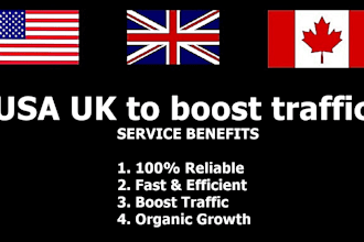 do website promotion, twitter link sharing to USA,UK to boost traffic