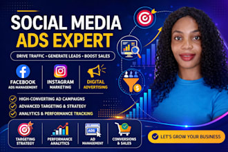 run result driven social media ads