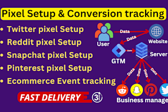 setup reddit pixel, twitter pixel, pinterest tag snapchat pixel by gtm 2 hour